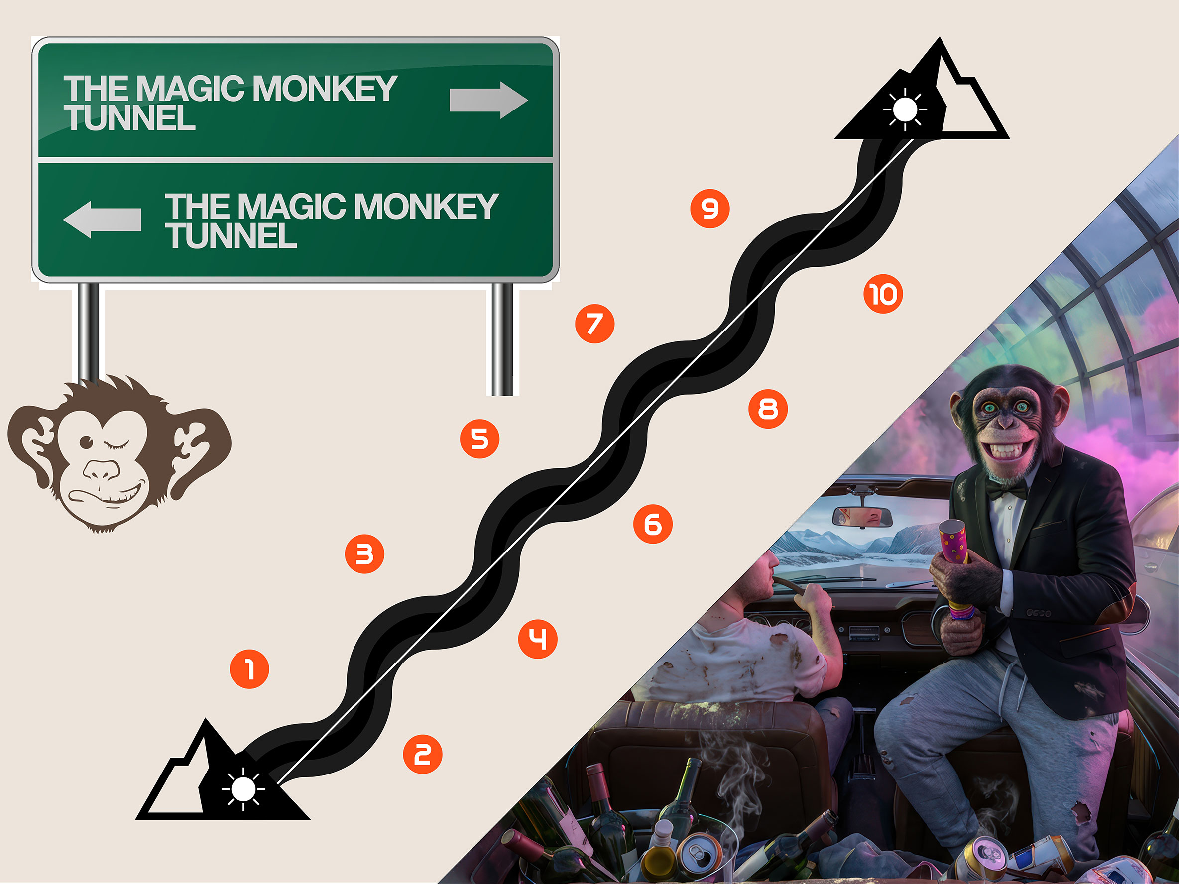 Magic Monkey Tunnel Analogy Diagram